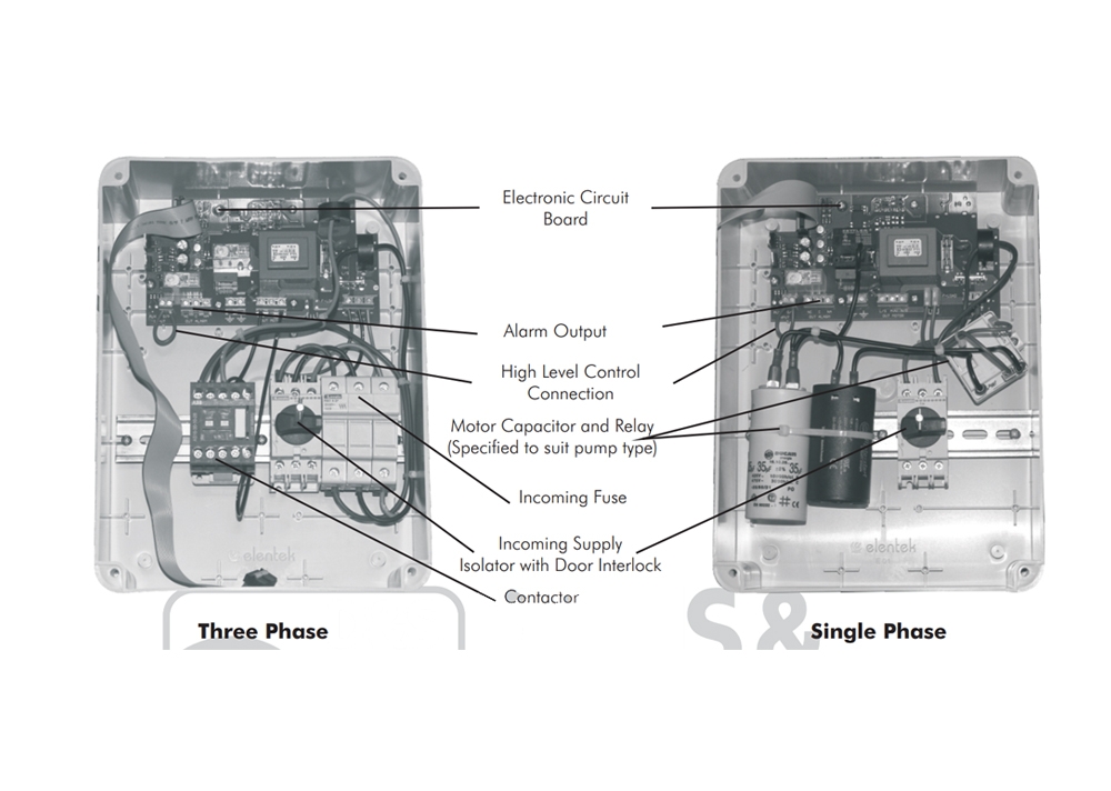 Drytek Electronic Pump Controller Control Functions