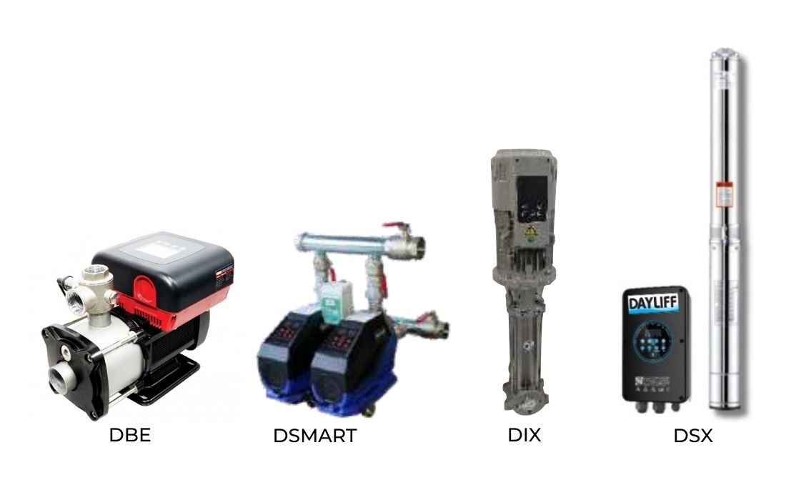 Smart Pumping Solutions - Product Innovations Smart Pumping Solutions - Product Innovations